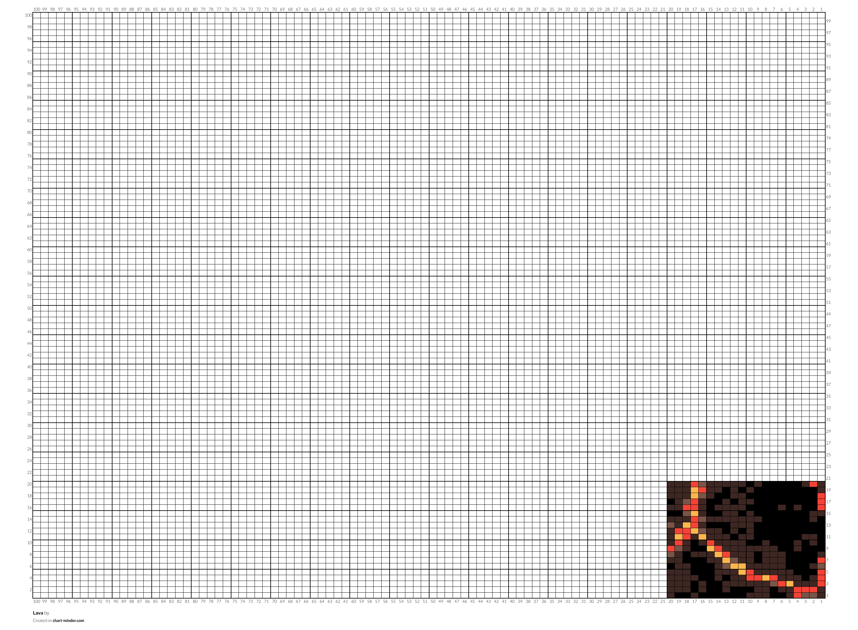 Lava