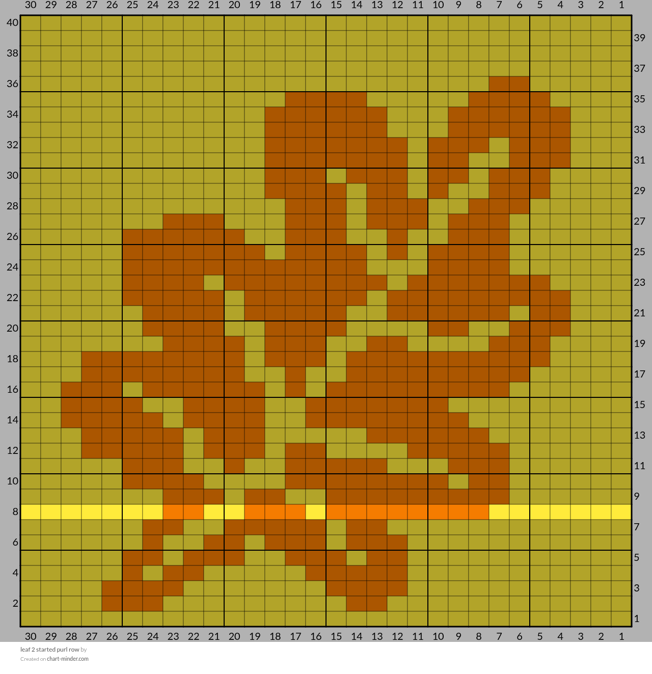 leaf 2 started purl row