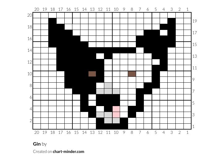 Gin