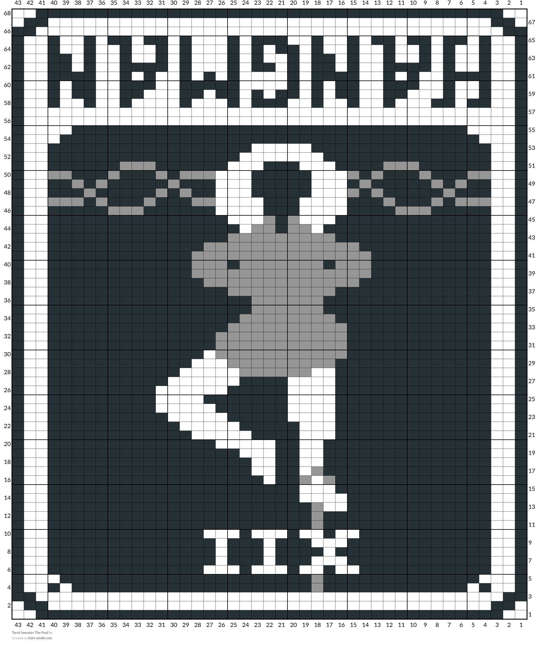 Tarot Sweater The Fool