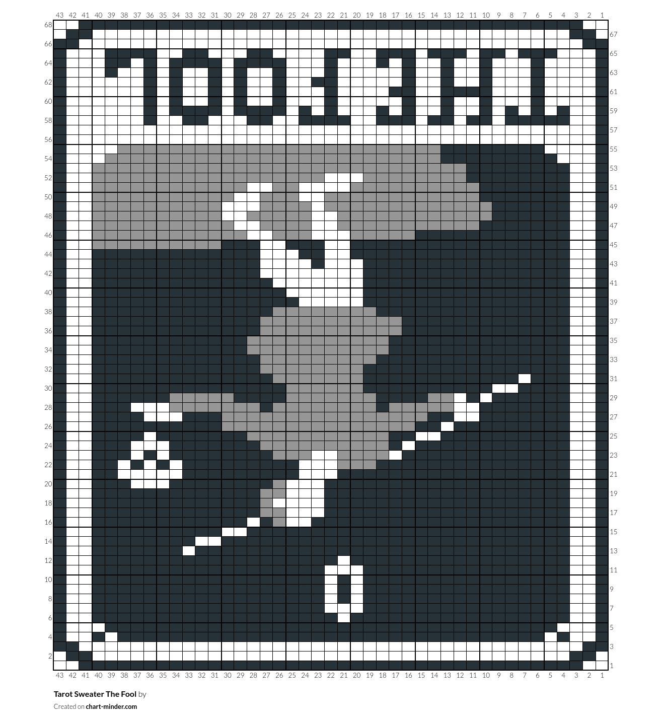 Tarot Sweater The Fool