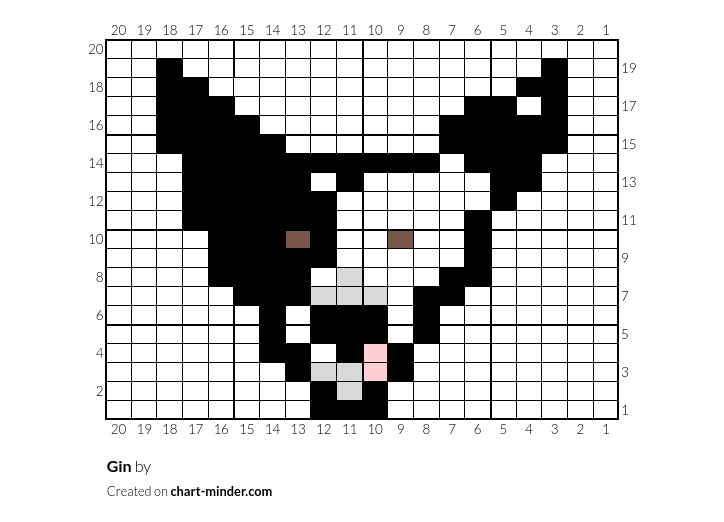 Gin