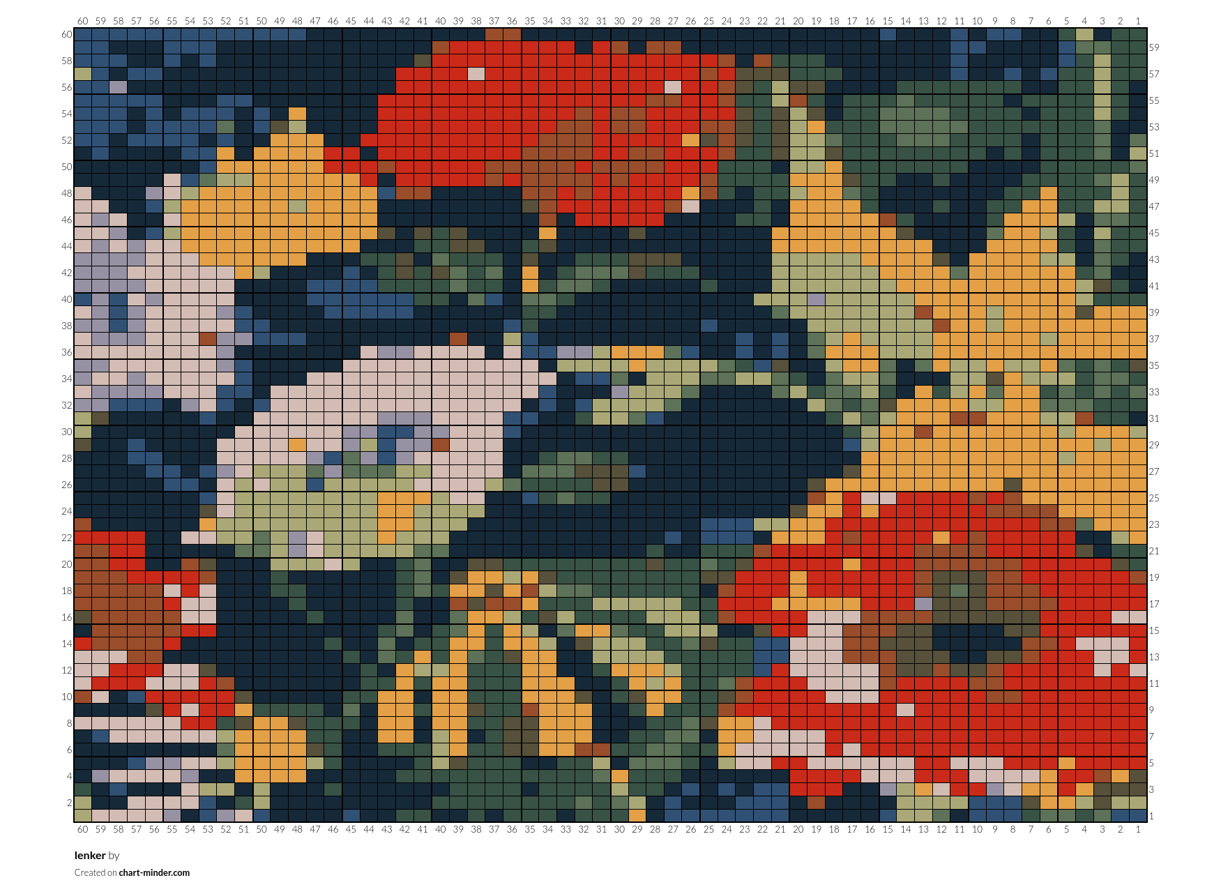 Instrumentals_(Adrianne_Lenker).png by KeyAnd Chart Minder