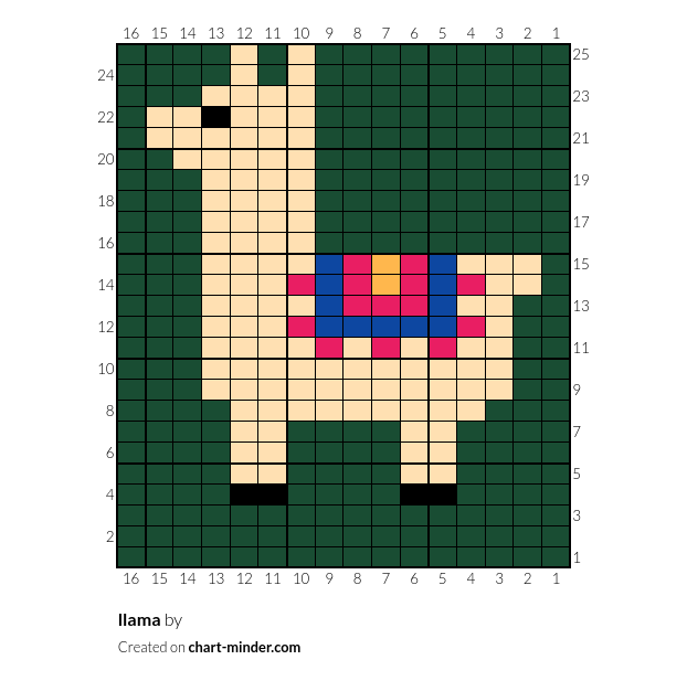 llama