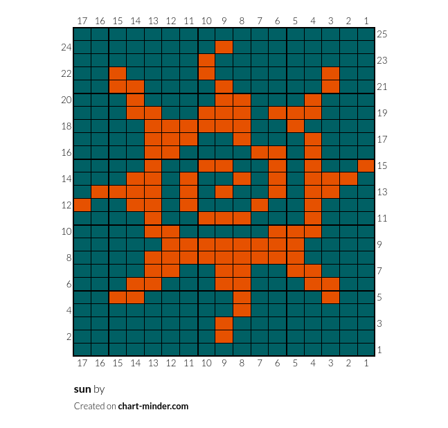 sun