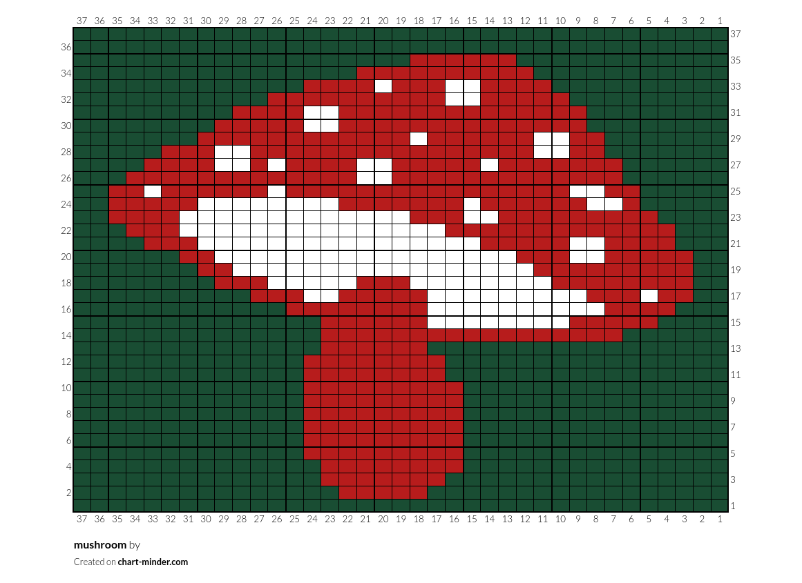 mushroom
