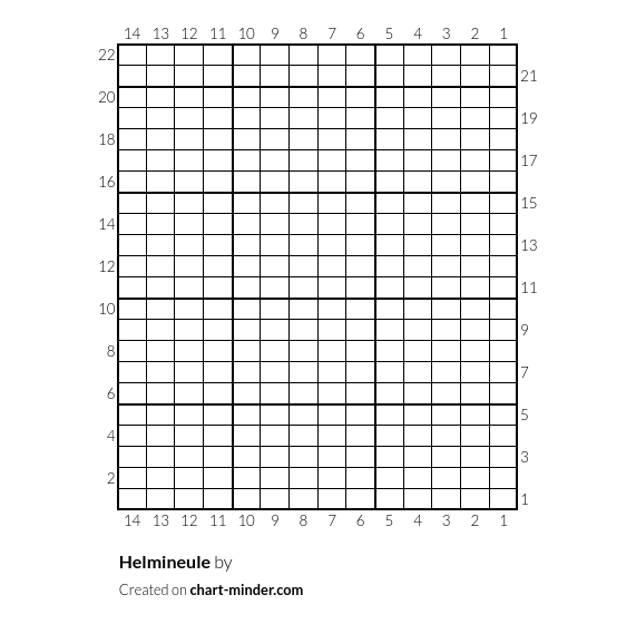 Helmineule