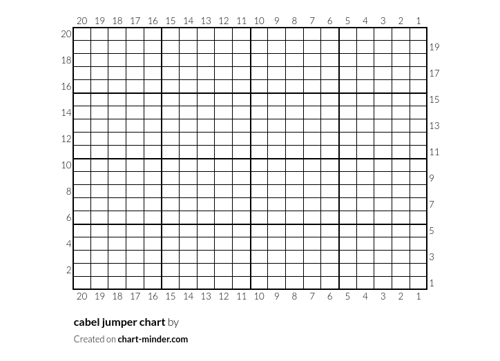 cabel jumper chart by lucy | Chart Minder