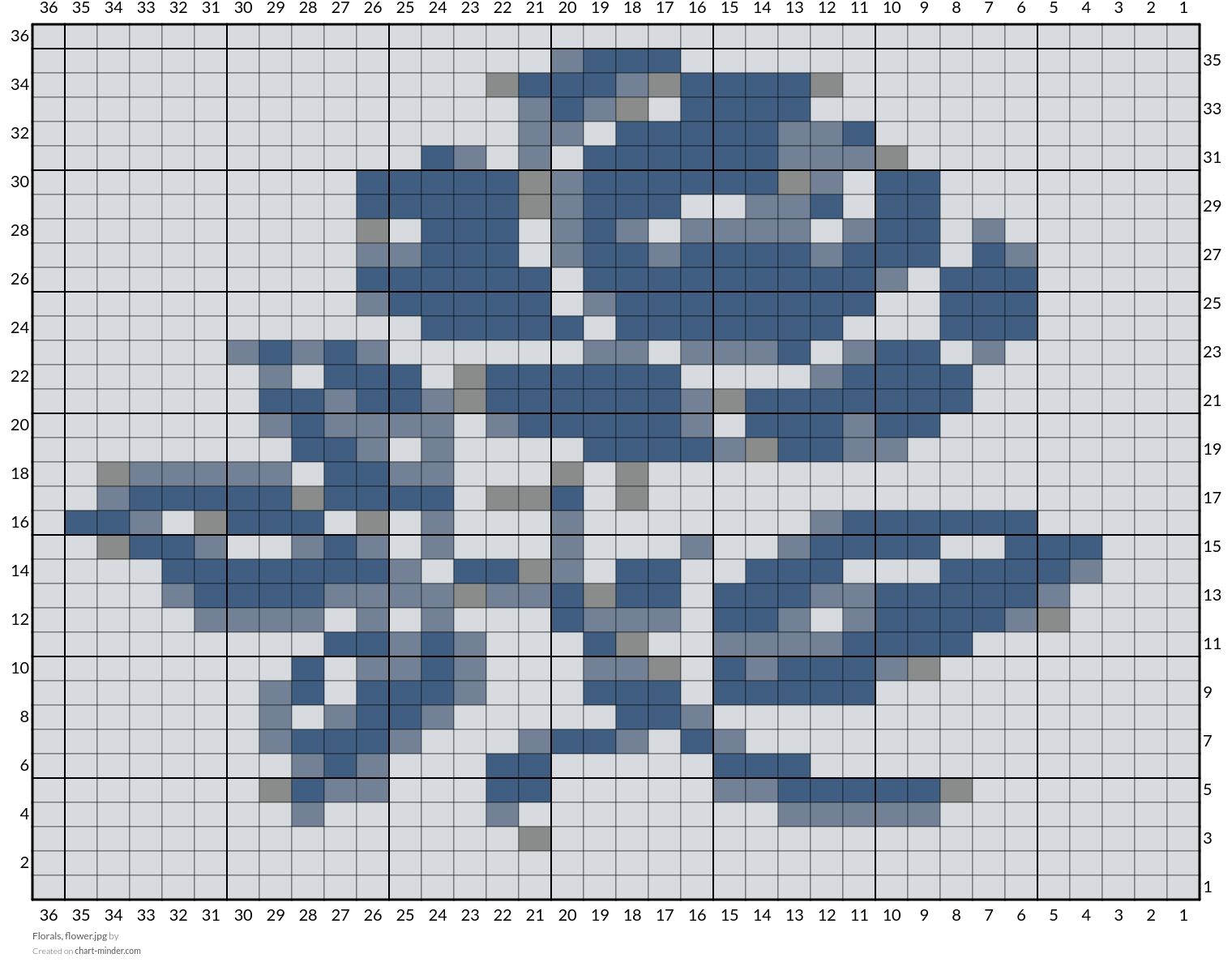 Florals, flower.jpg