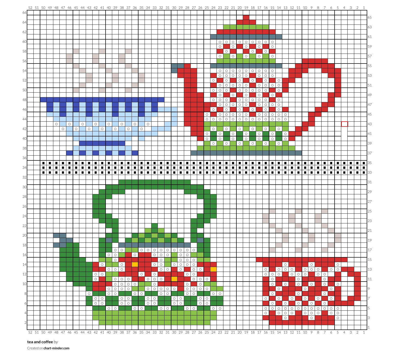 tea and coffee 
