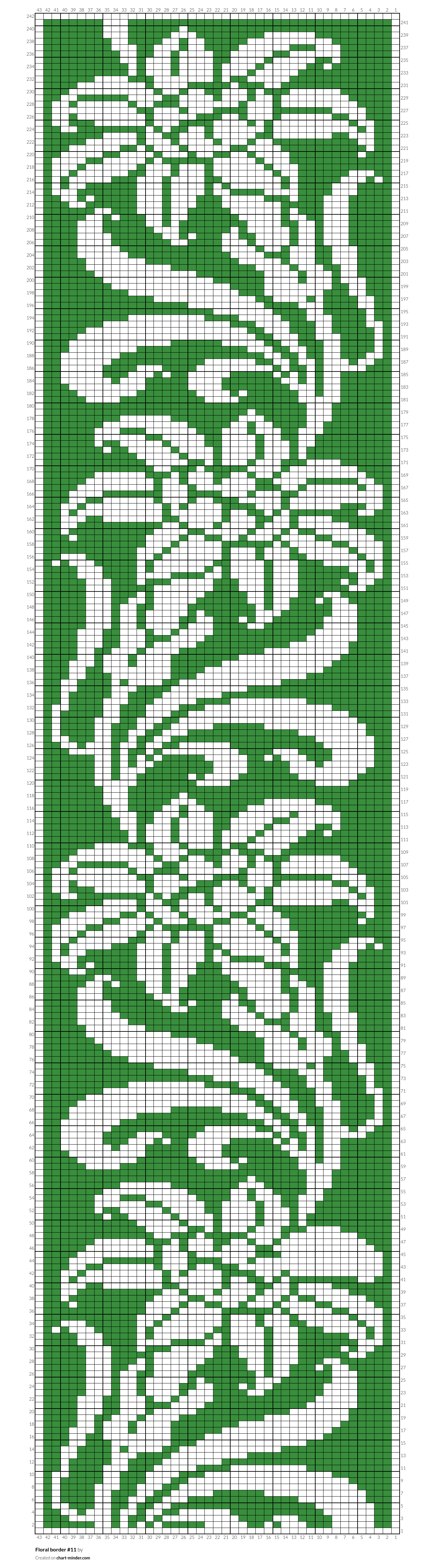 Floral border #11