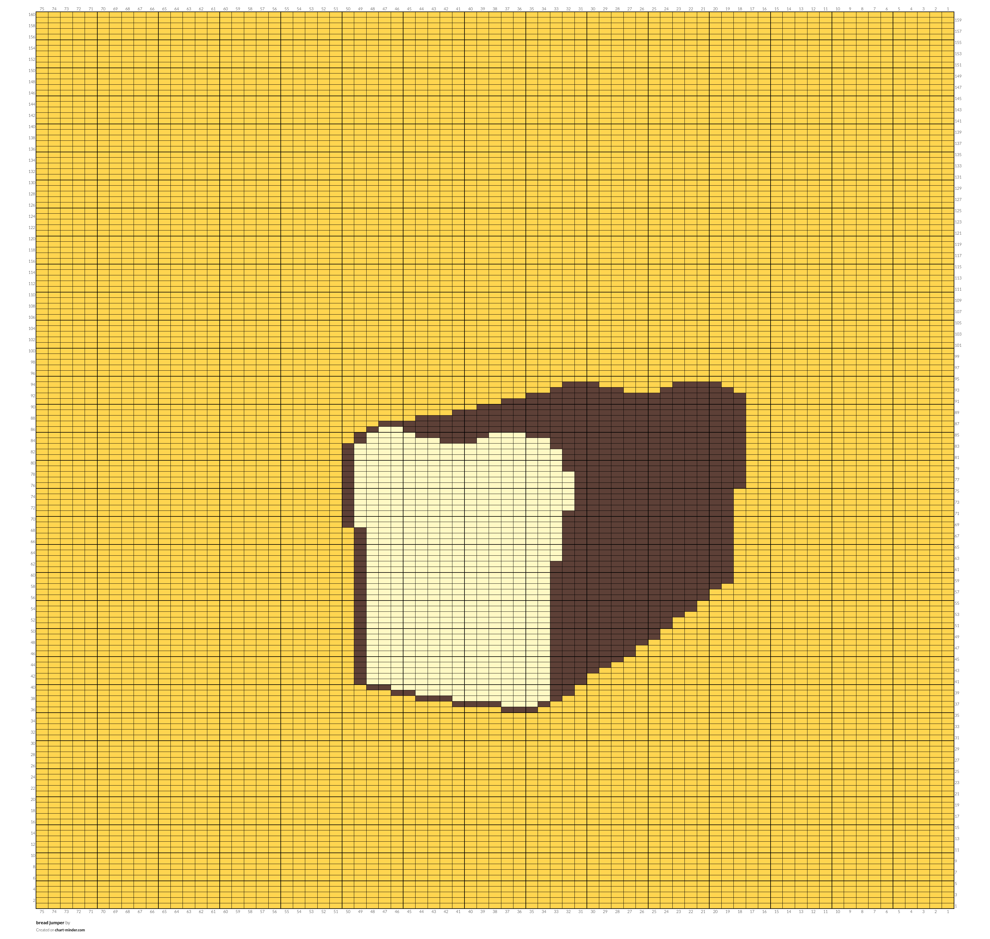 bread jumper