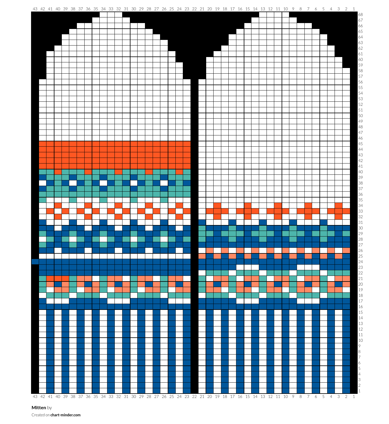 Mitten 