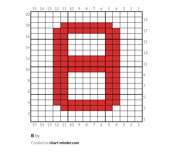 B