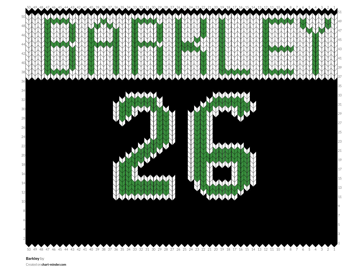 Barkley
