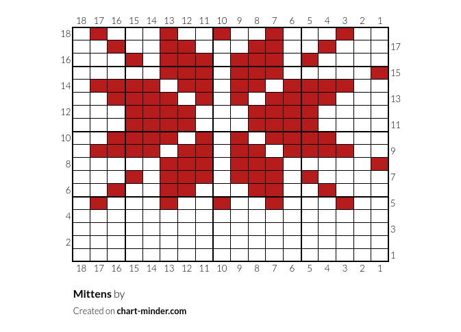Mittens