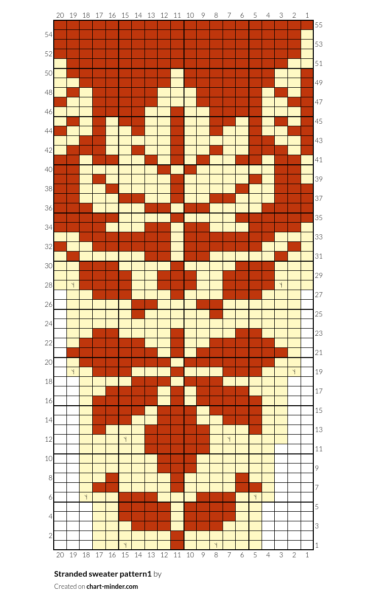 Stranded sweater pattern1