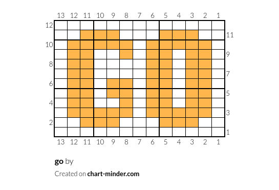 go