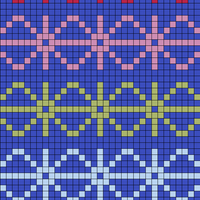 Tìoraidh Body Width