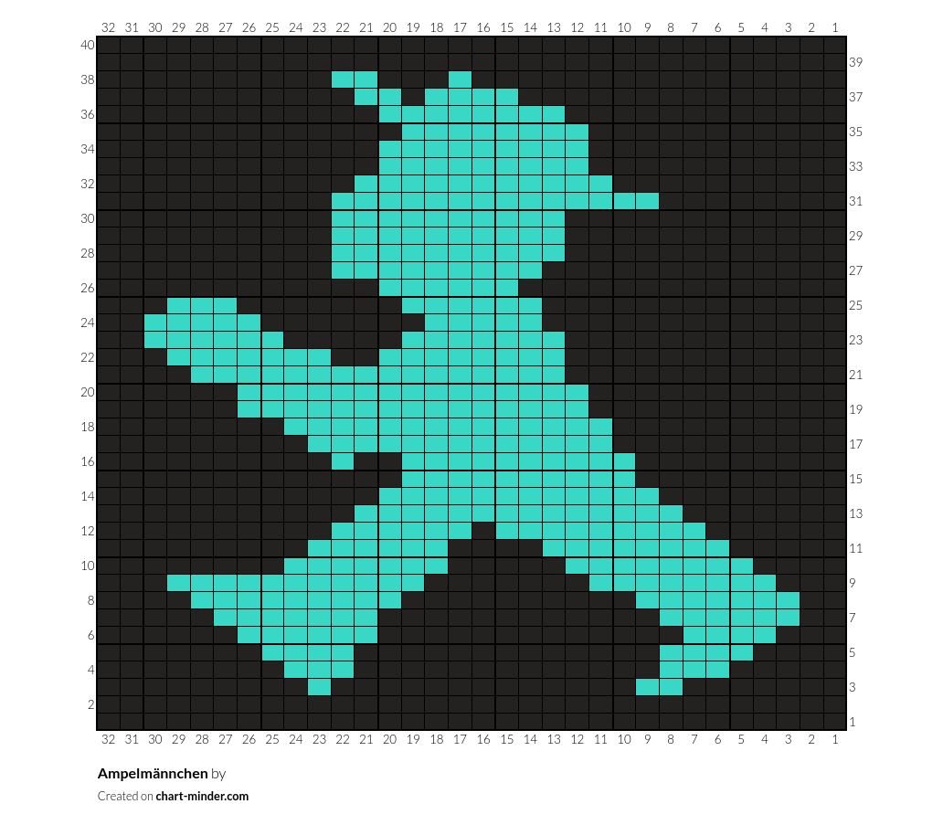 Ampelmännchen