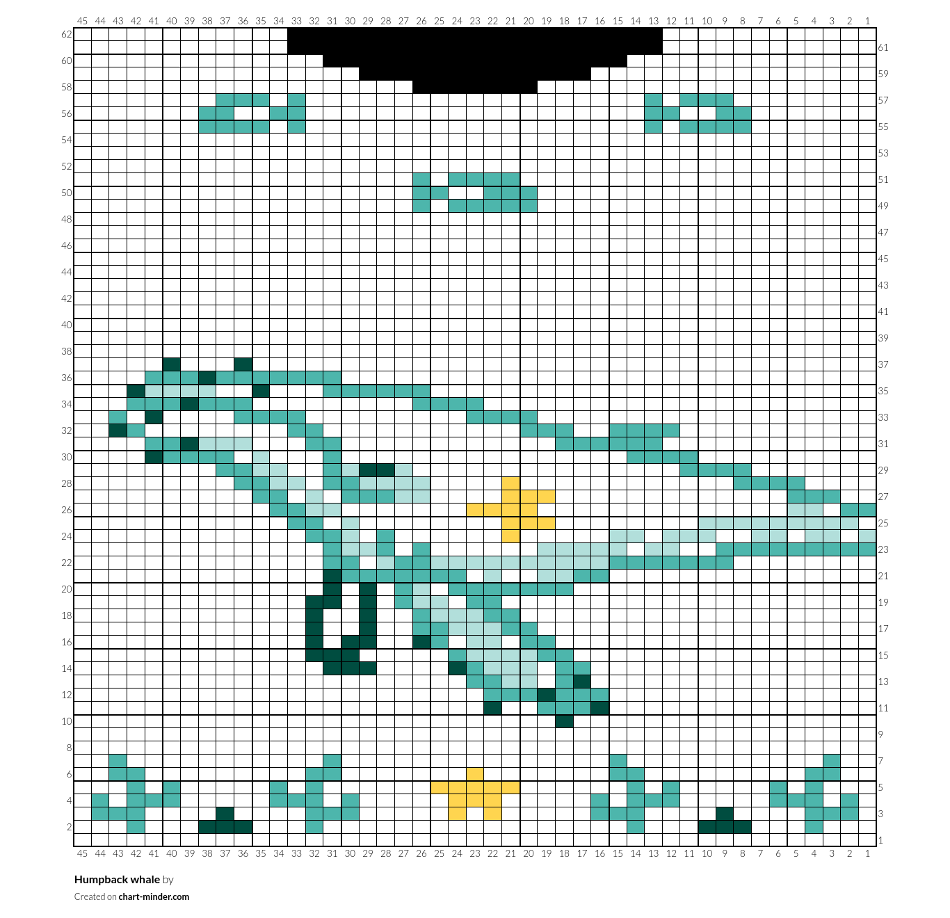 Humpback whale