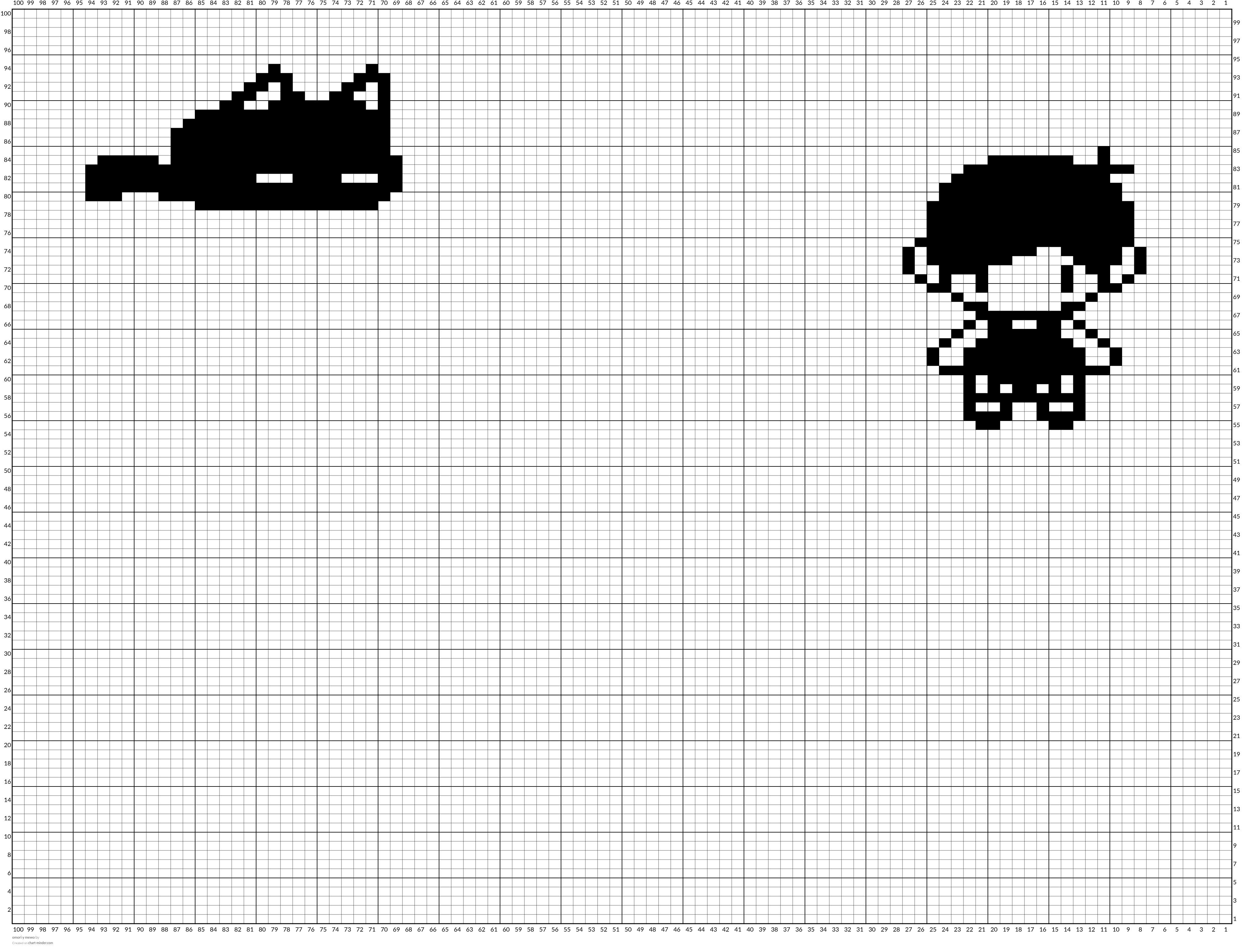omori y mewo