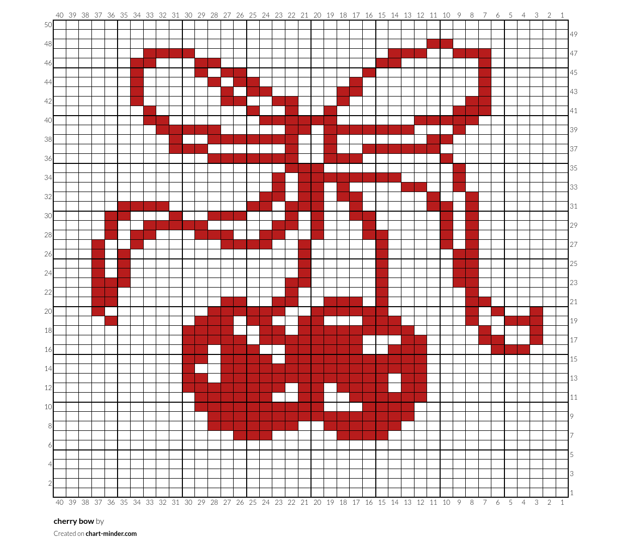 cherry bow