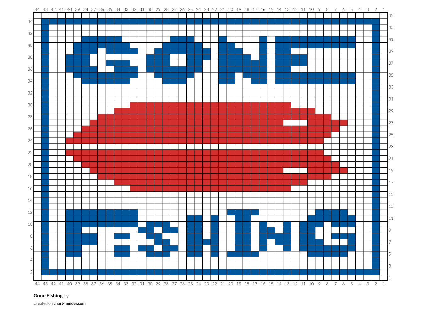 Gone Fishing