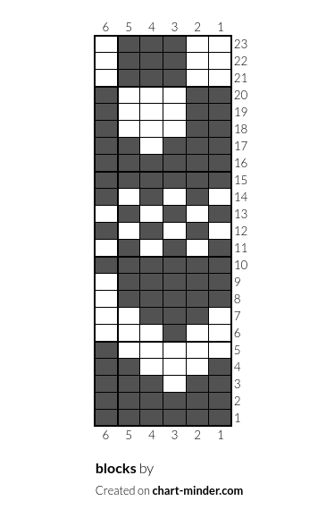 blocks