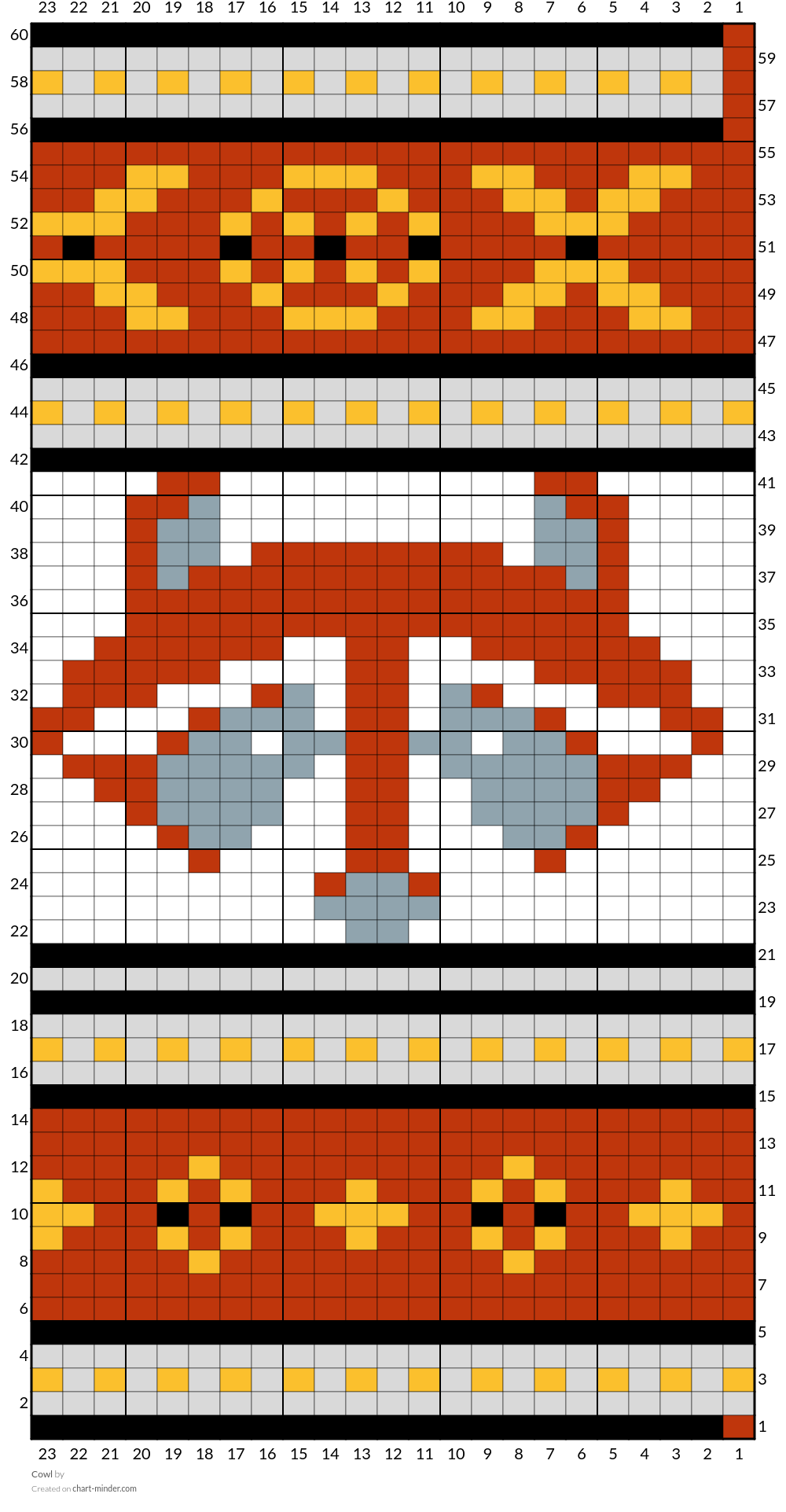 Cowl