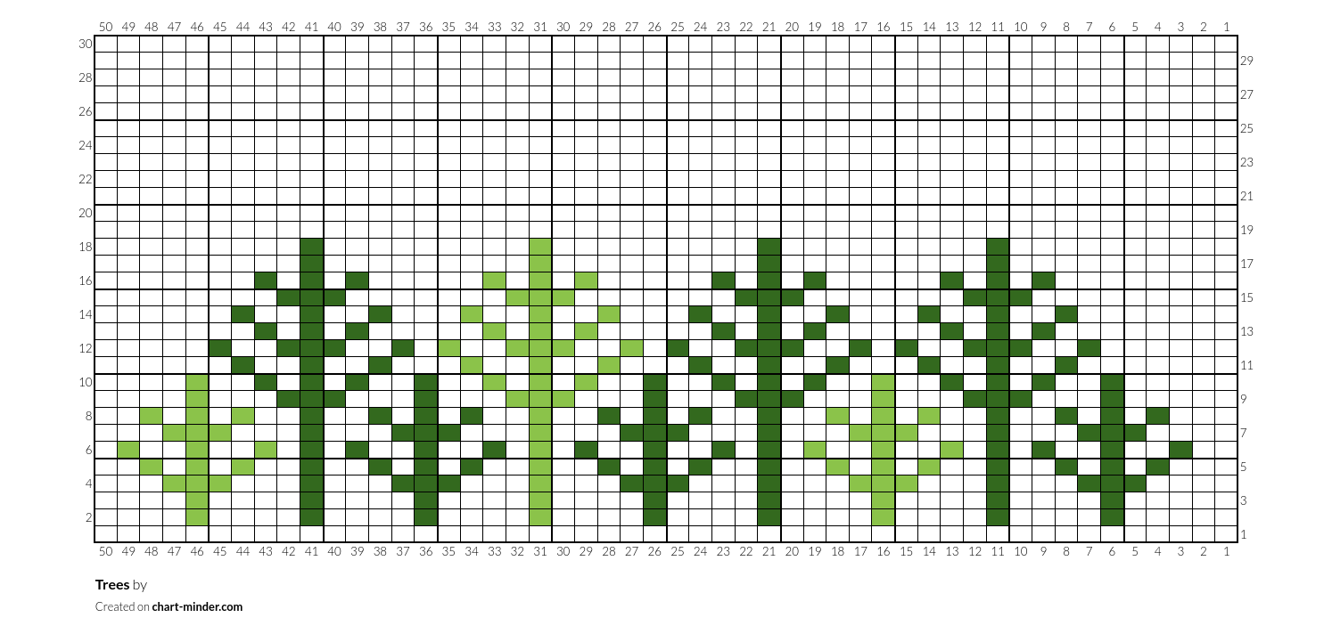 Trees