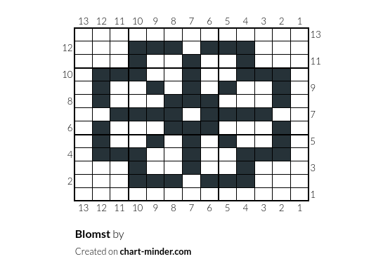 Blomst
