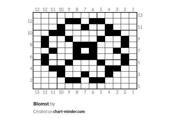 Blomst