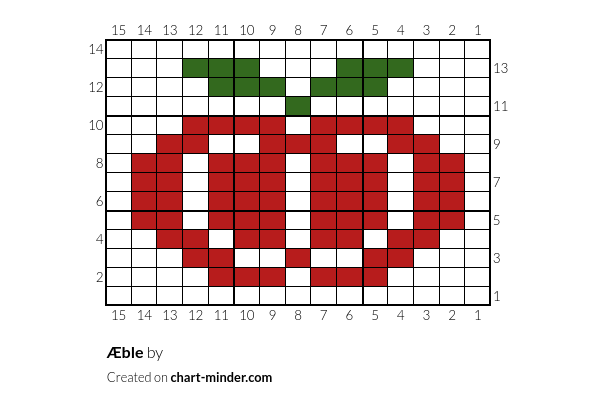 Æble