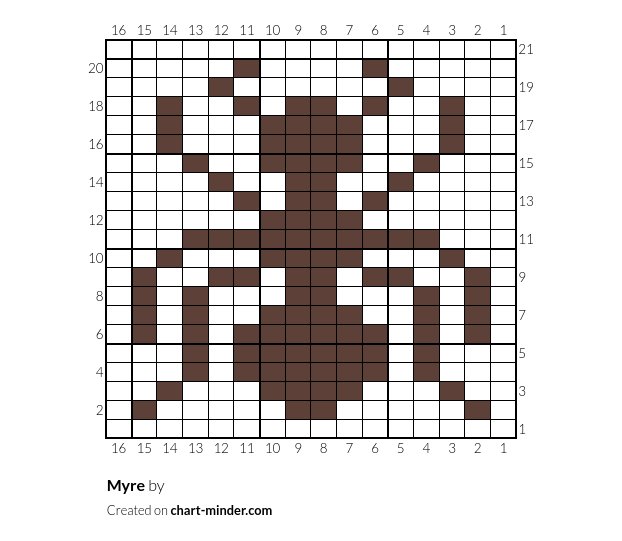 Myre
