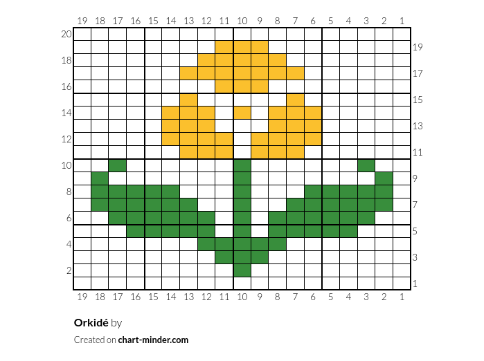 Orkidé