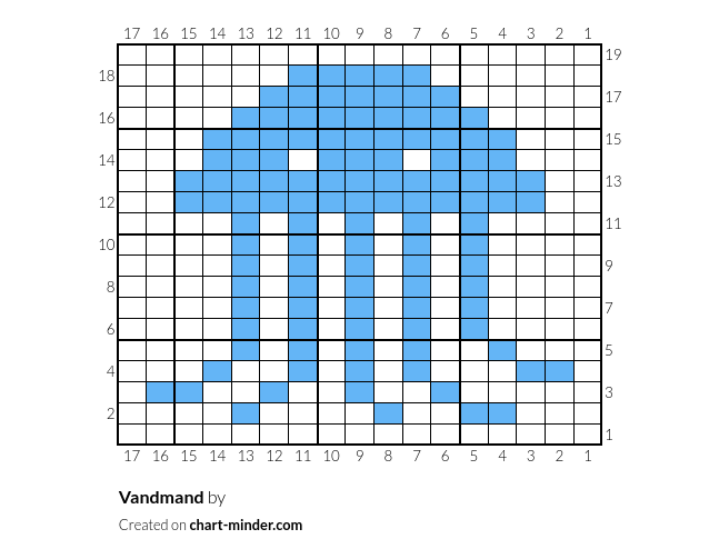 Vandmand