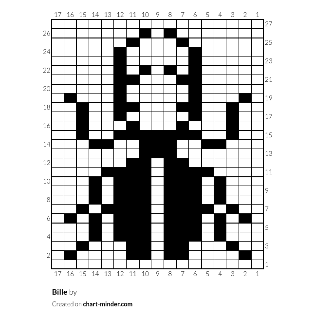 Bille