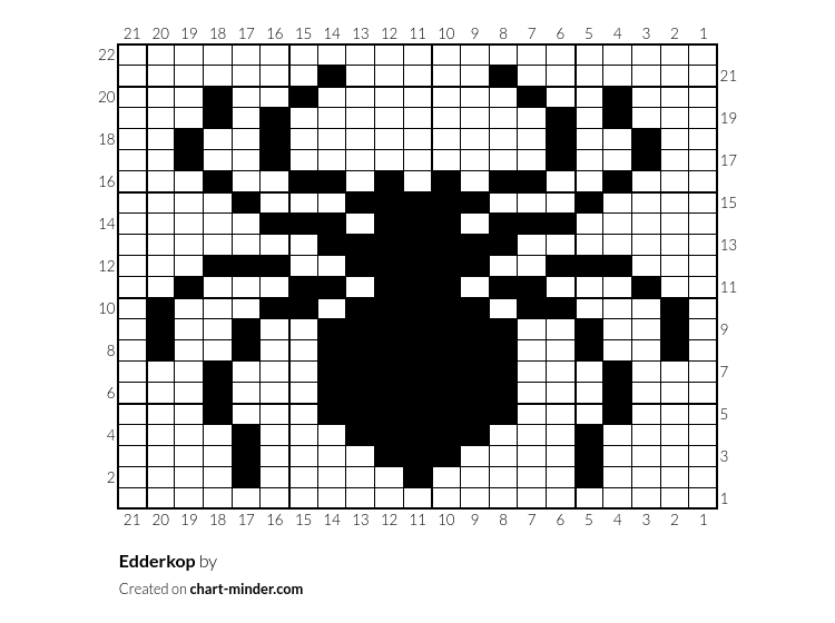 Edderkop