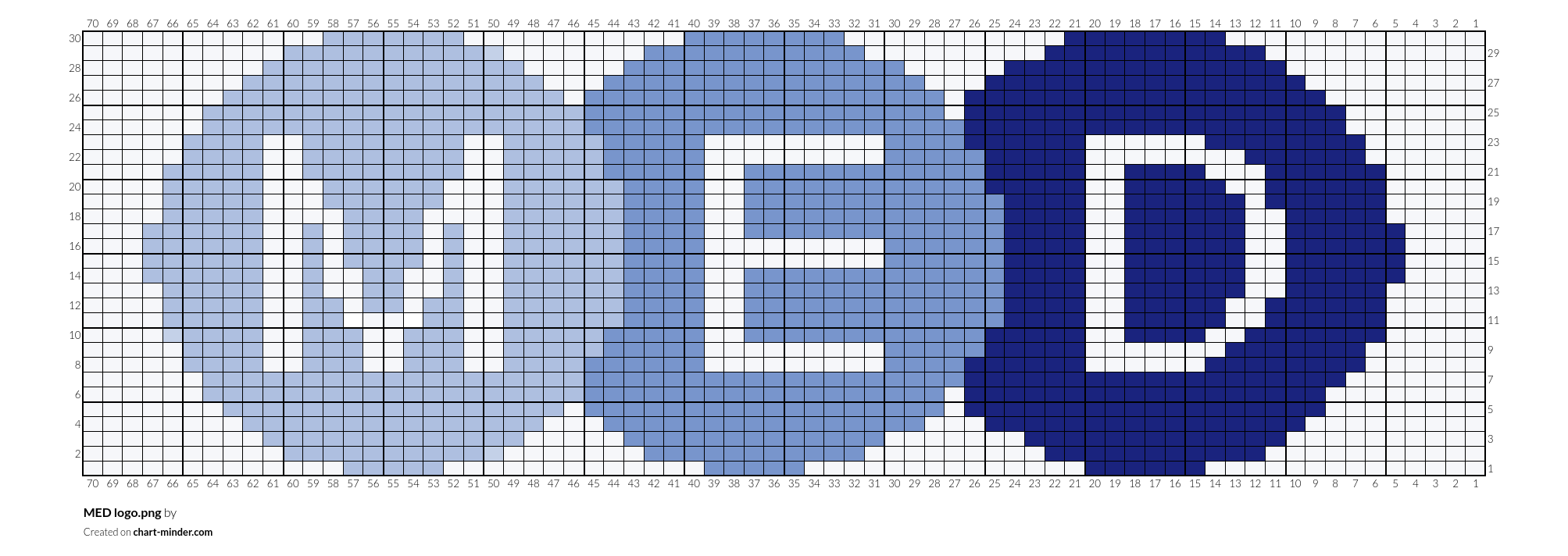 MED logo.png