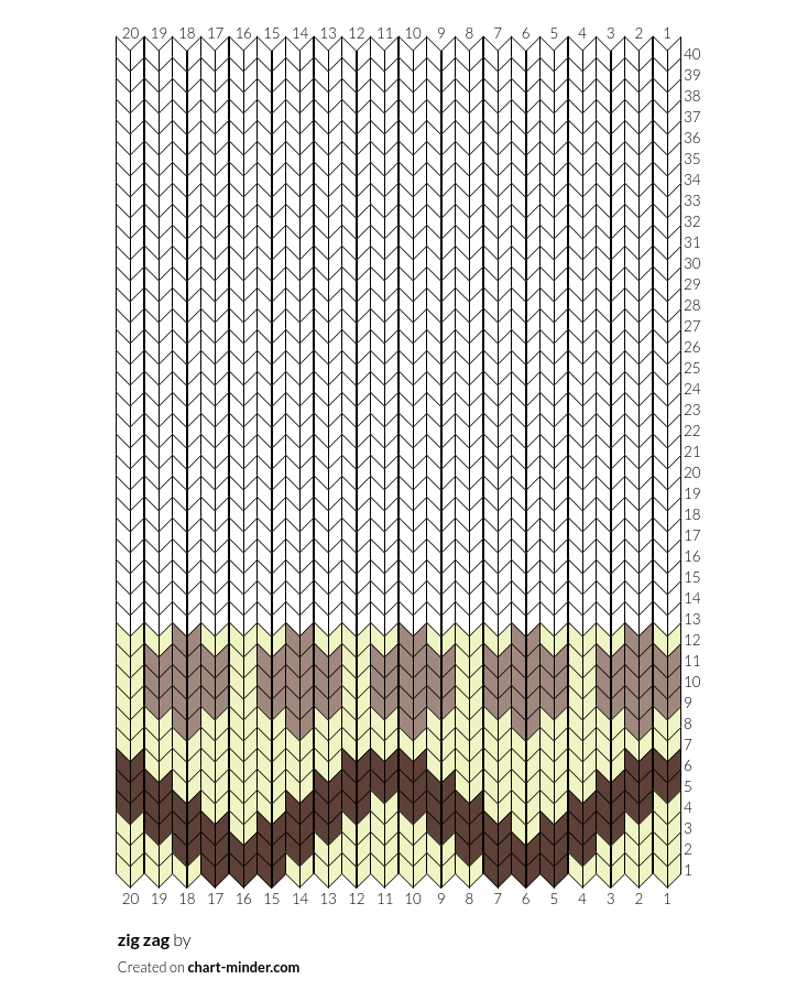 zig zag