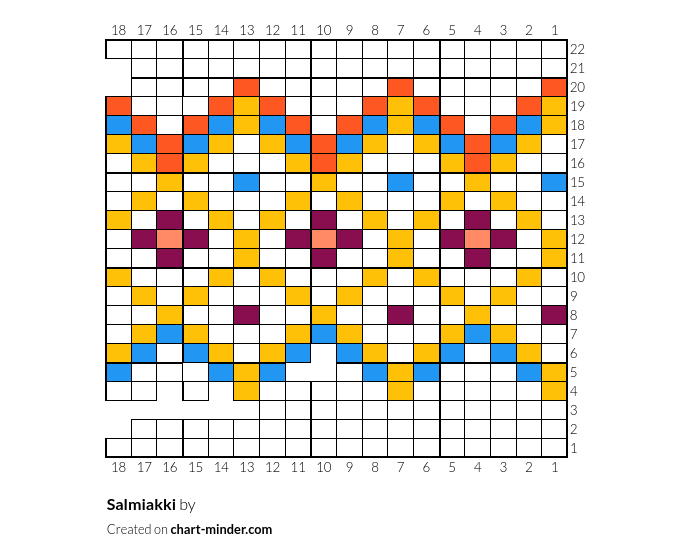 Salmiakki