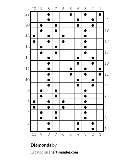 Diamonds