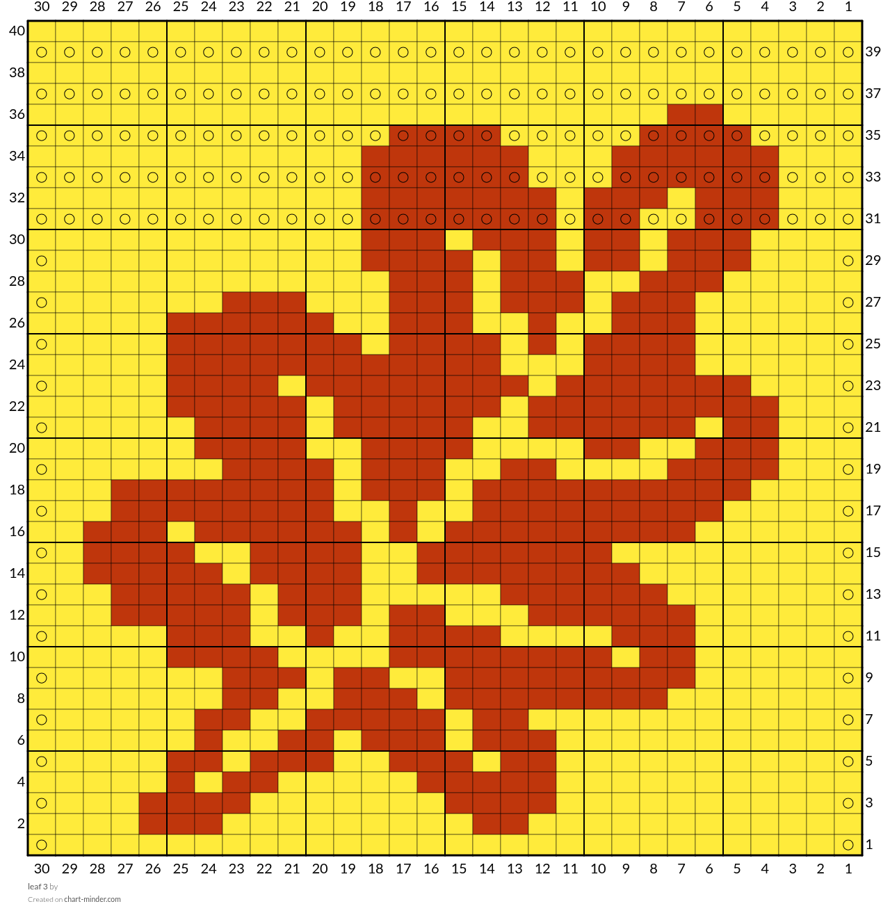 leaf 3