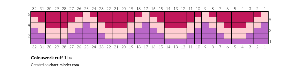 Colouwork cuff 1