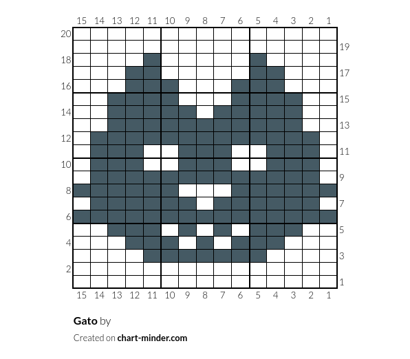 Gato