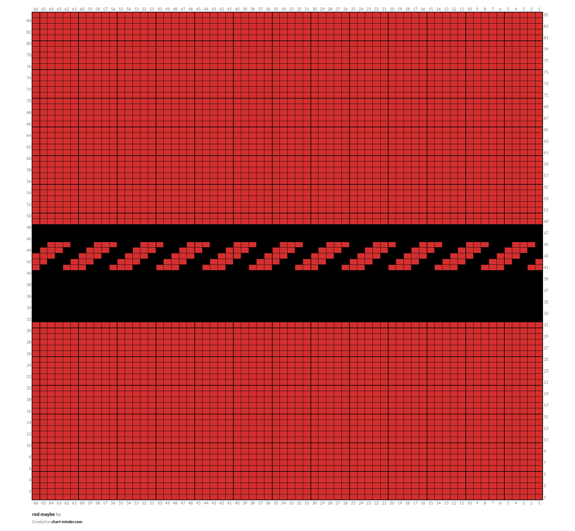 red maybe