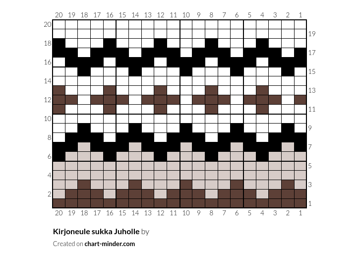 Kirjoneule sukka Juholle