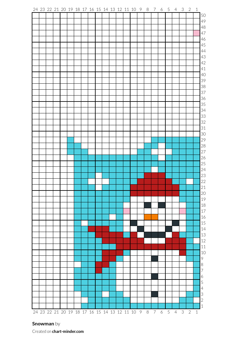 Snowman