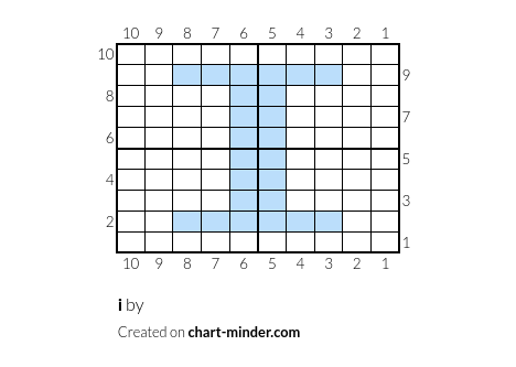i